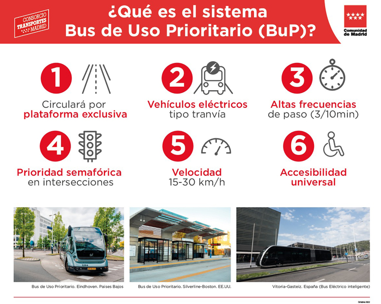 Díaz Ayuso presenta el nuevo Autobús de Uso Prioritario en los semáforos. Eléctrico, con plataformas exclusivas y frecuencias de entre 3 y 10 minutos