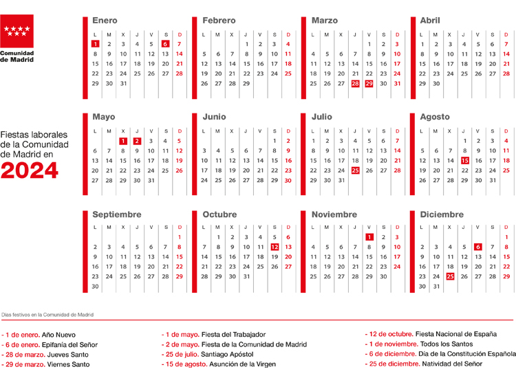La Comunidad de Madrid aprueba el calendario laboral para 2024 con 12 festivos y los dos que fijen los ayuntamientos