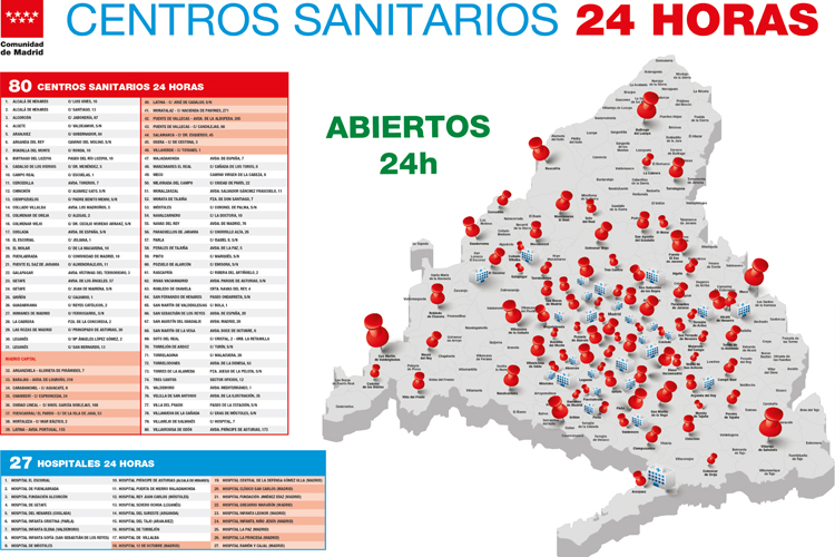 80 centros sanitarios de la Comunidad de Madrid abrirán 24 horas todos los días con médicos y enfermería a partir del 27 de octubre